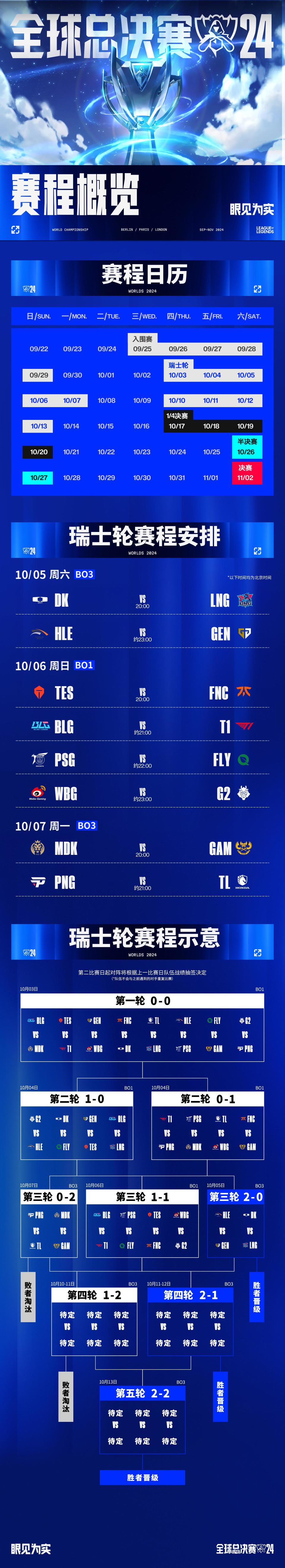 GEN险胜TL，Xiaohu关键制胜的简单介绍